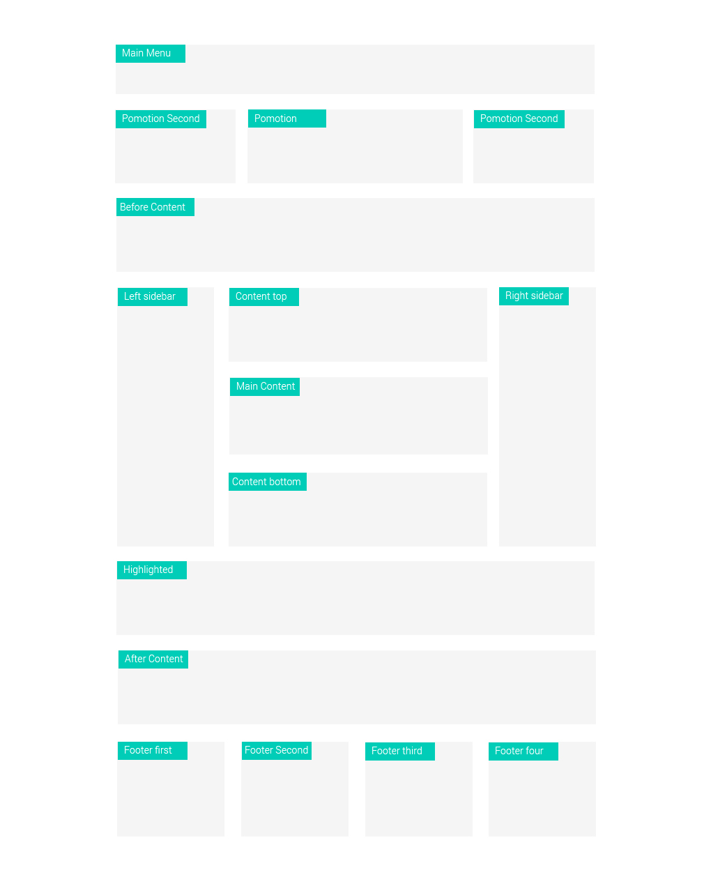Theme Documentation